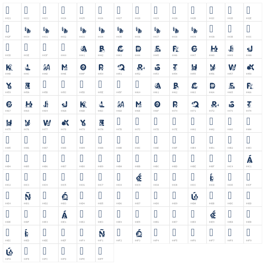 Mafalda Regular Character Map