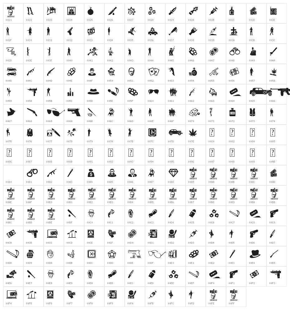Mafia Mix Character Map