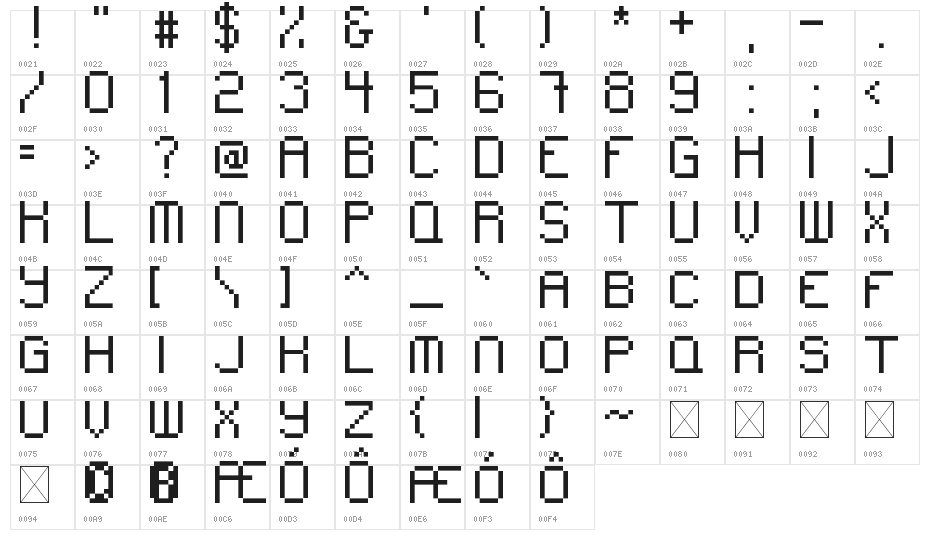 Maga Sans Regular Character Map