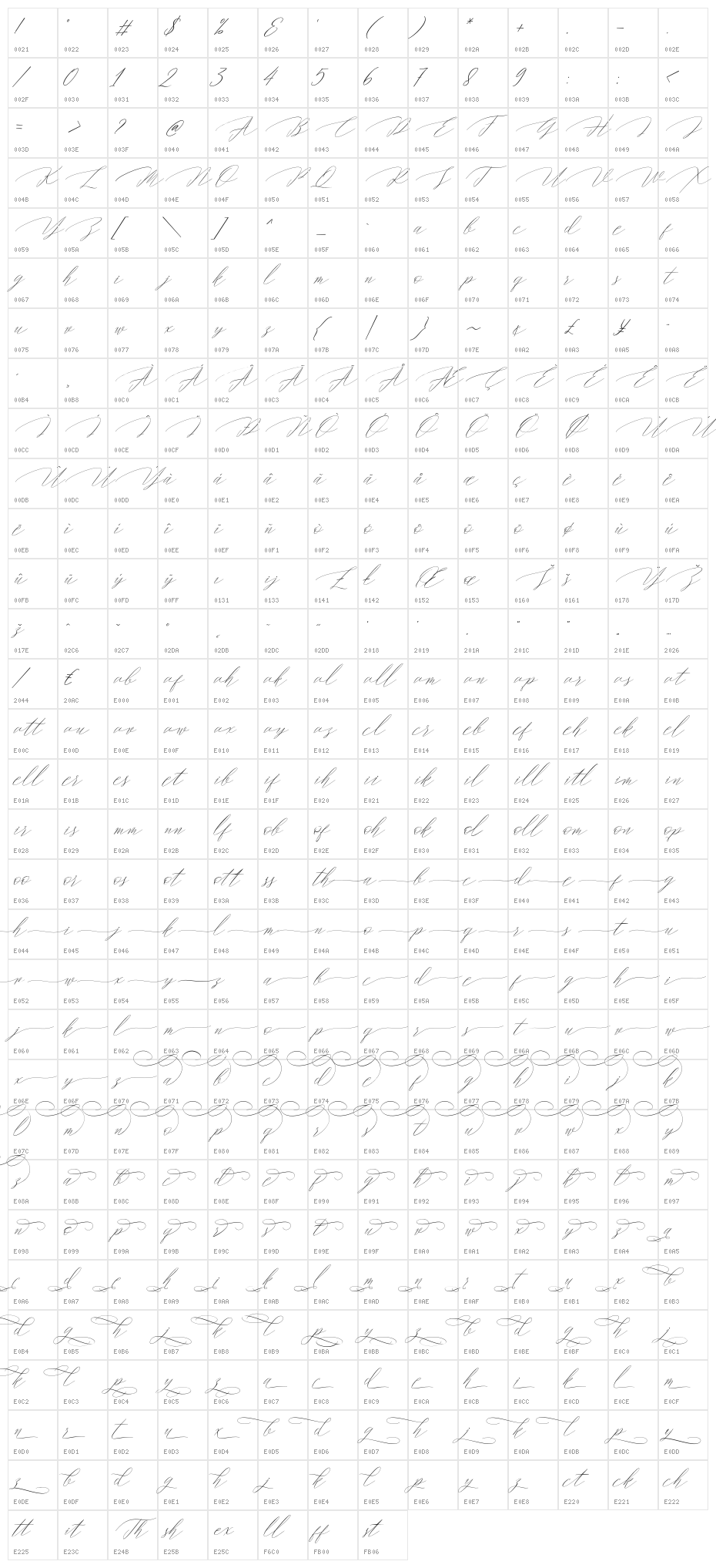 MagarellaScript-Regular Character Map
