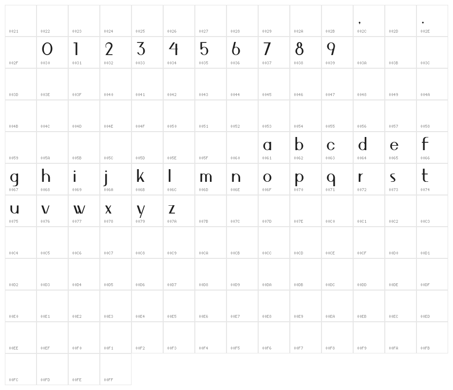 MagasDemo-Regular Character Map
