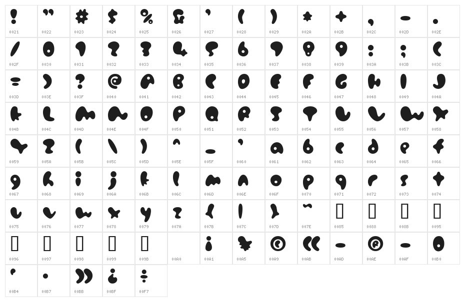 MagatamaAL Character Map