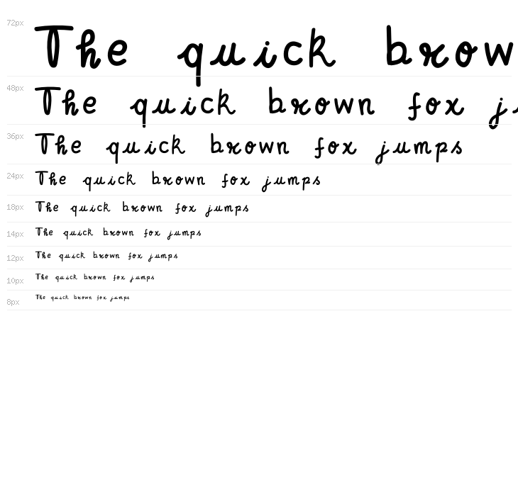 Magaya Awesome Waterfall