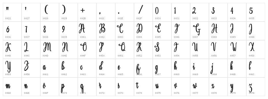 Magdalen Free Character Map