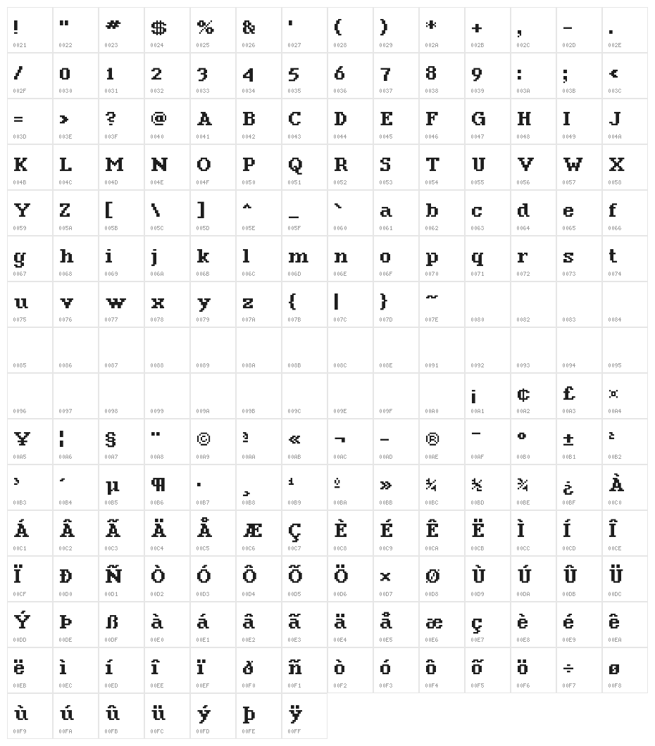 Magdalena Bold Character Map