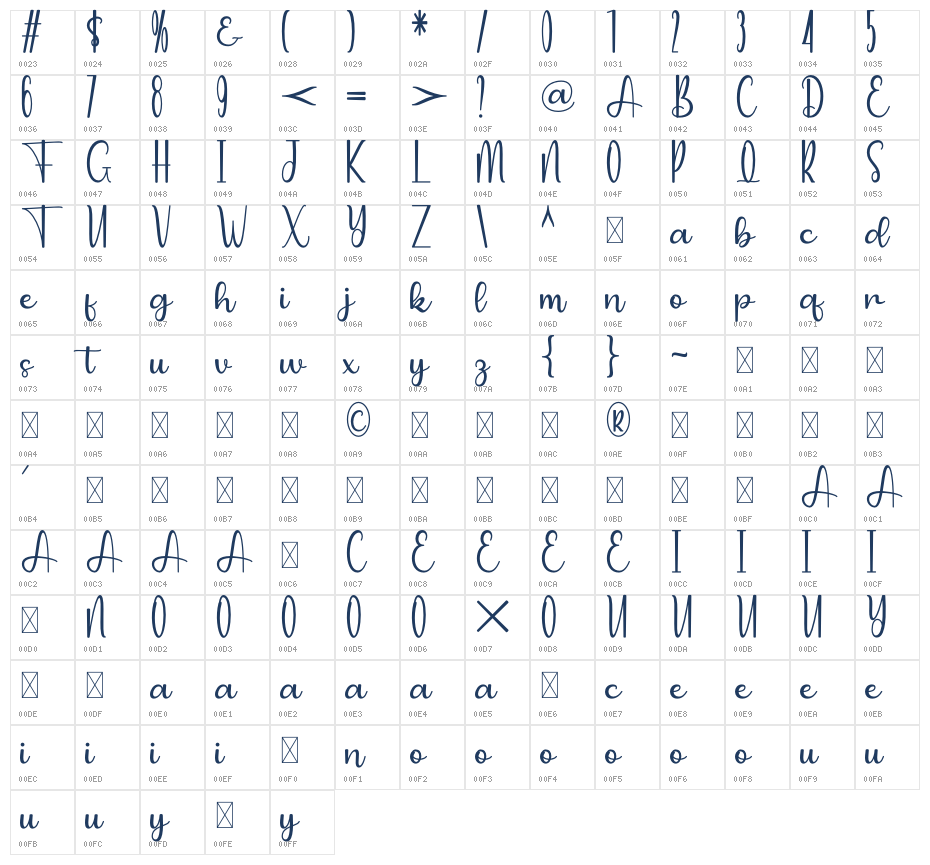 Magdalena1 Character Map