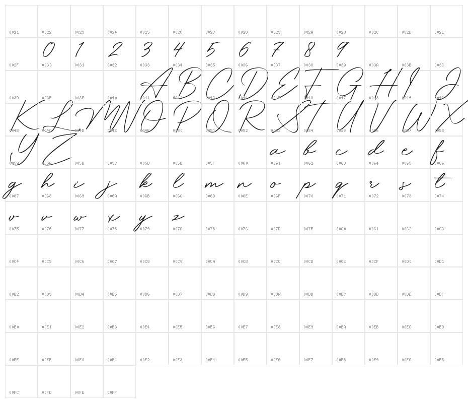 Magdallena Character Map