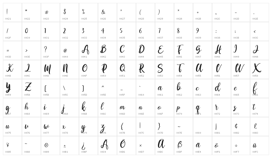 Magdalyn Regular Character Map