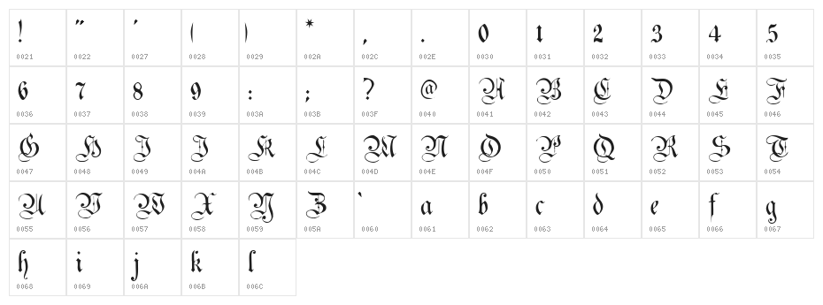 Magdeburg!" Character Map