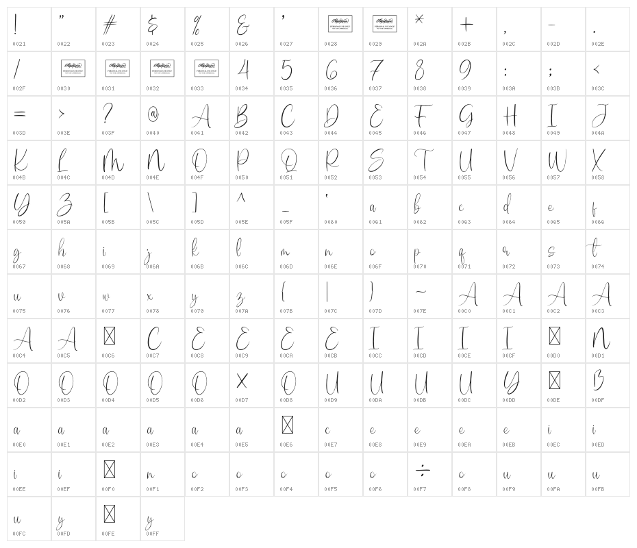 Magderyna Character Map