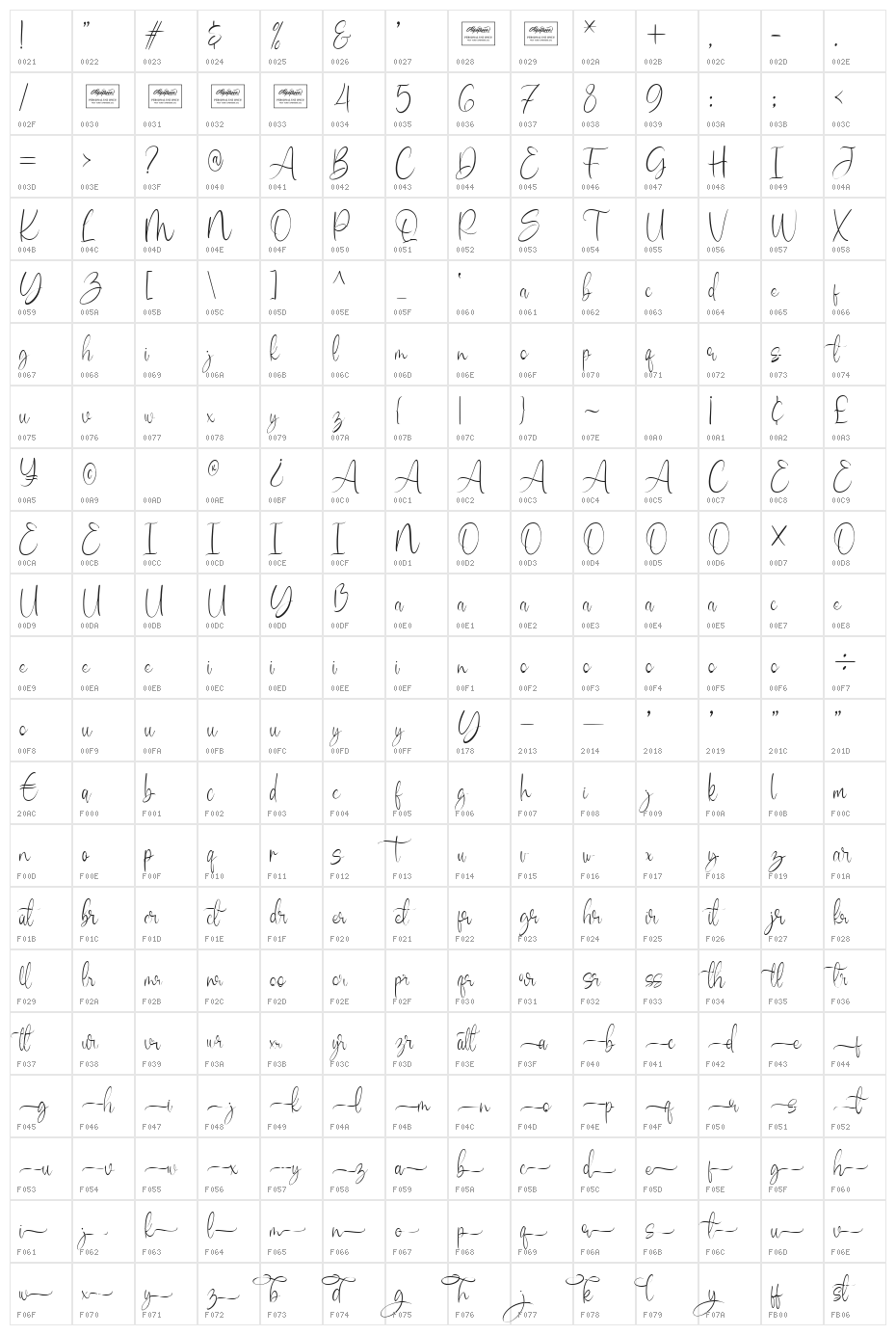 Magderyna Character Map