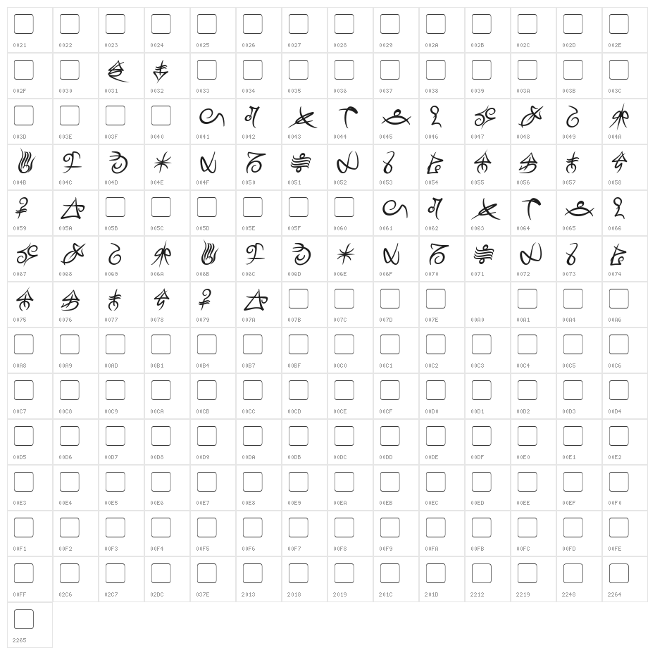 Mage Script Bold Italic Character Map