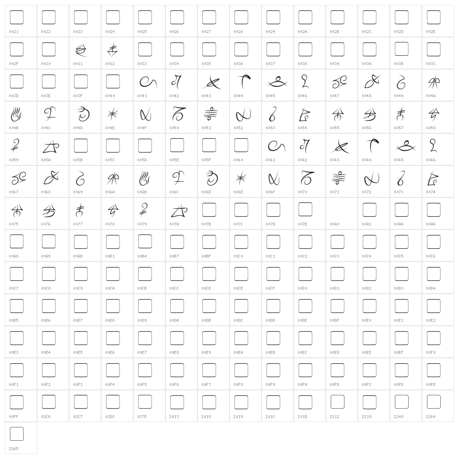 Mage Script Italic Character Map