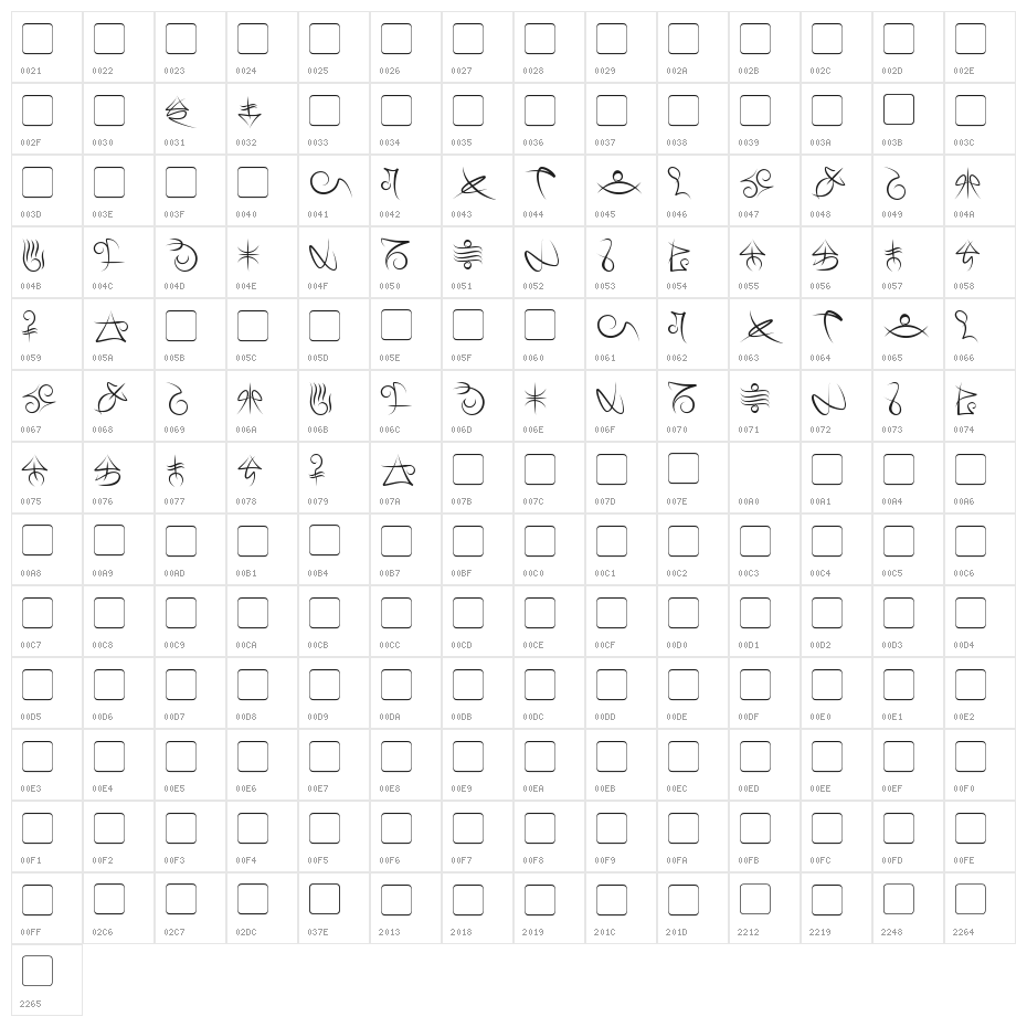Mage Script Character Map