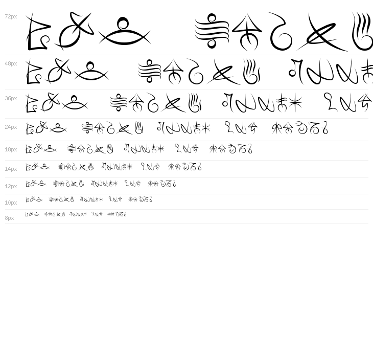 Mage Script Waterfall