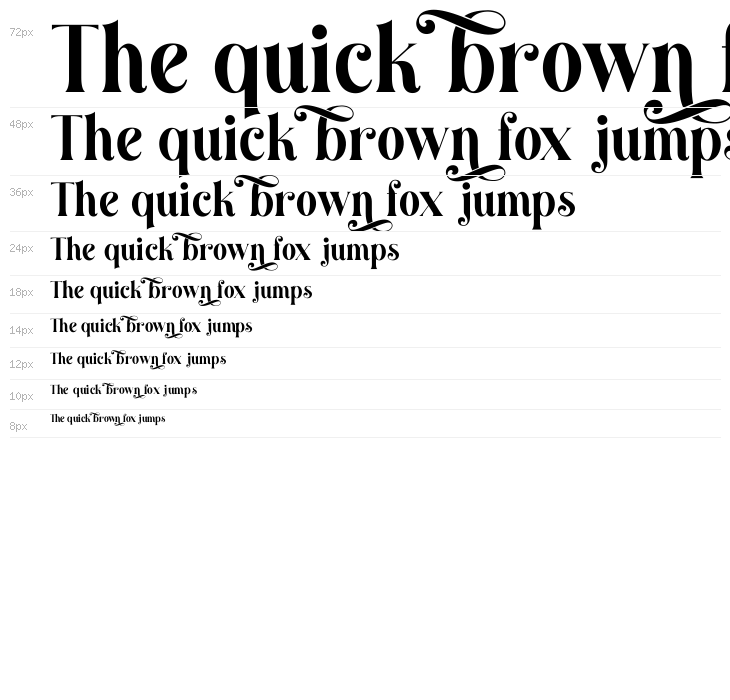 Magensburg Waterfall