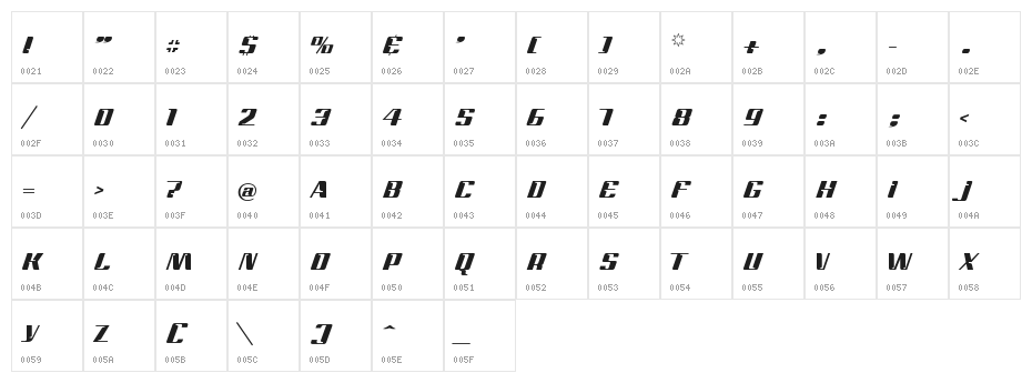 Magenta BBT Character Map
