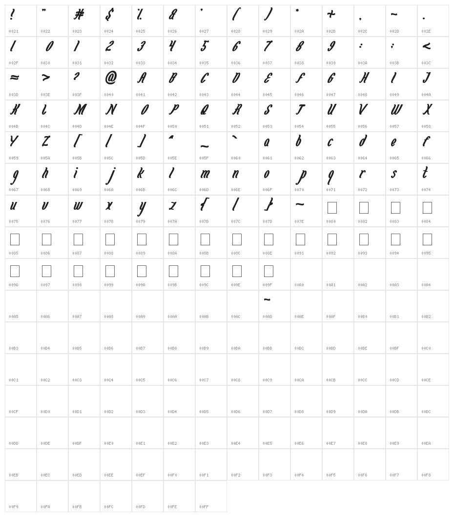 Magenta Flower Character Map