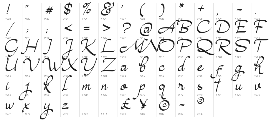 Magenta Rose Character Map