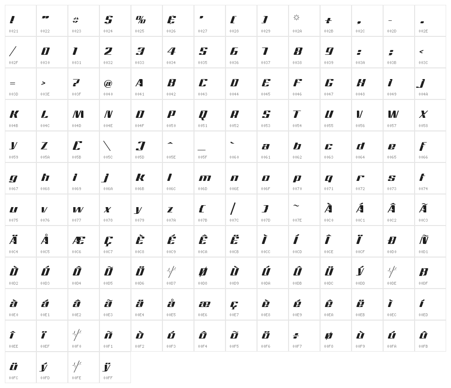 Magenta Character Map