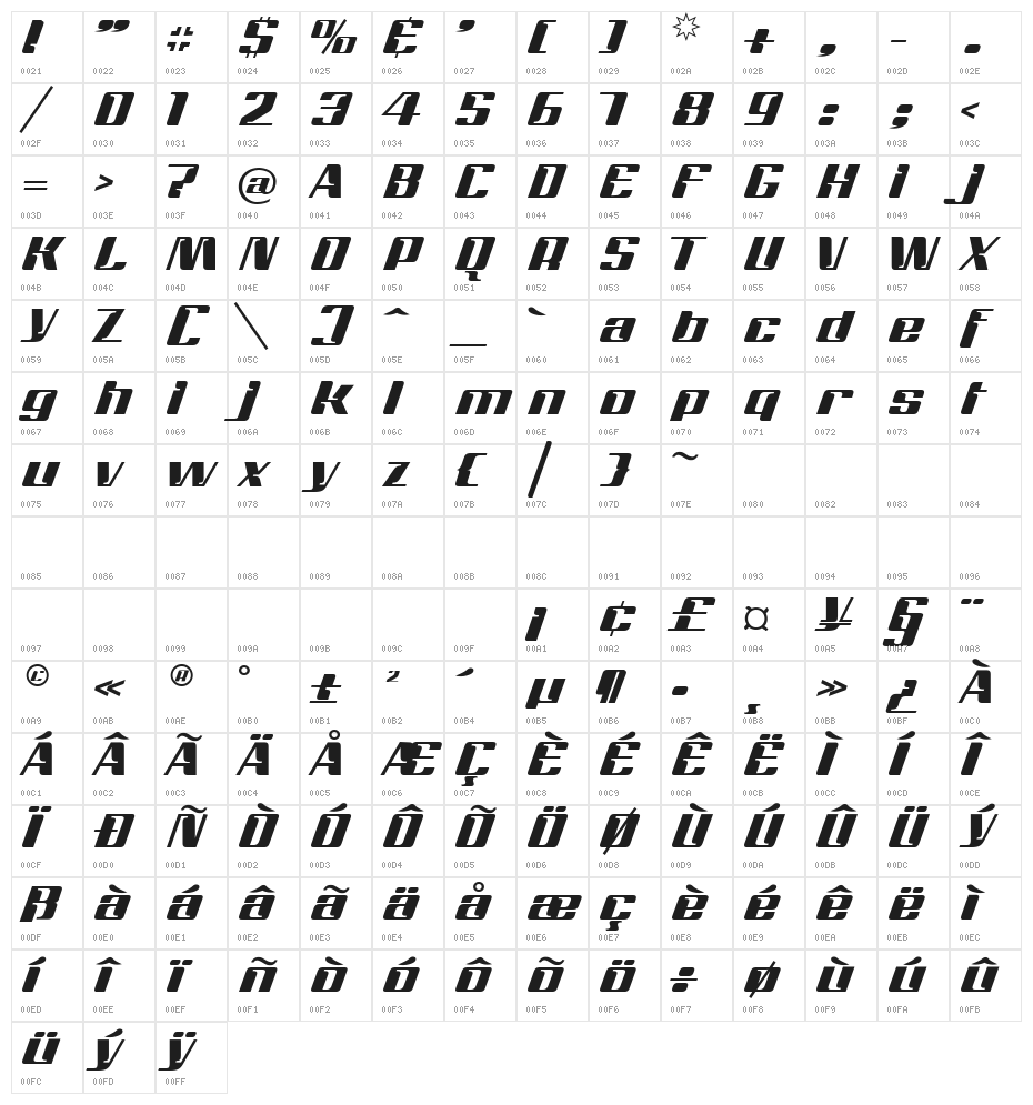 Magenta Character Map