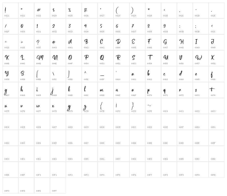 MagentasiaFreePersonalUse Character Map