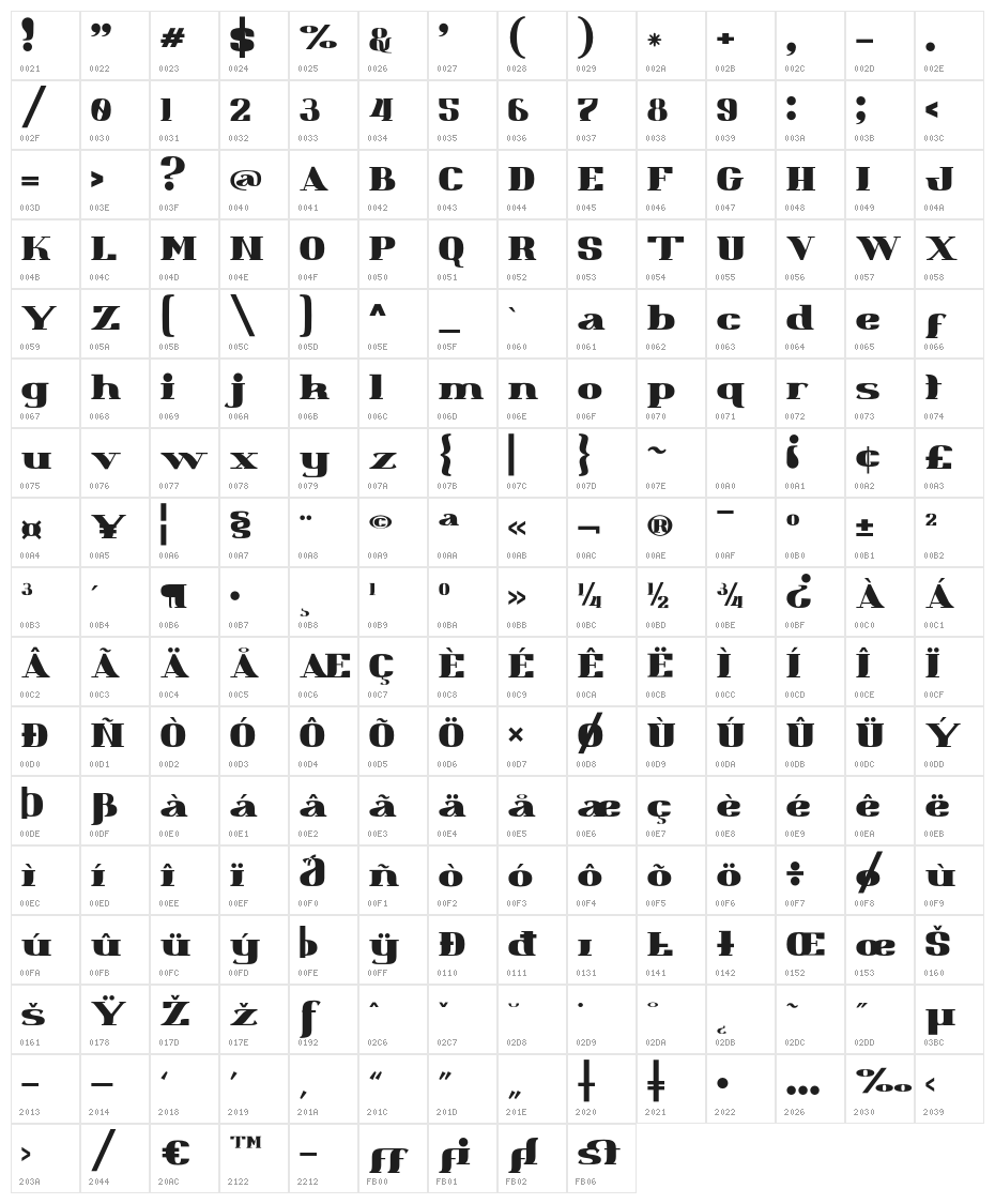 Magento-Black Character Map