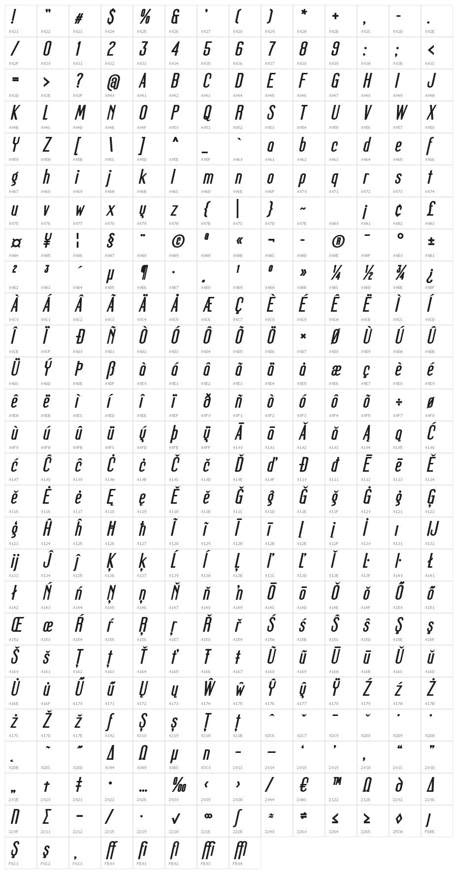 Mager Fat Italic Character Map