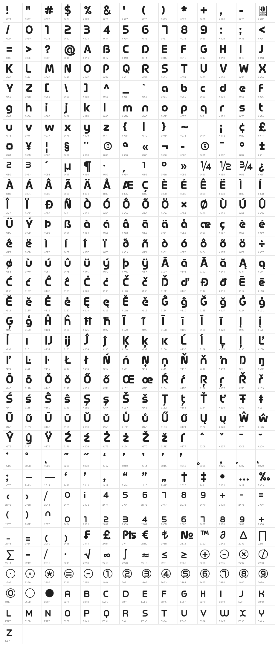 Magettas DEMO Bold Character Map