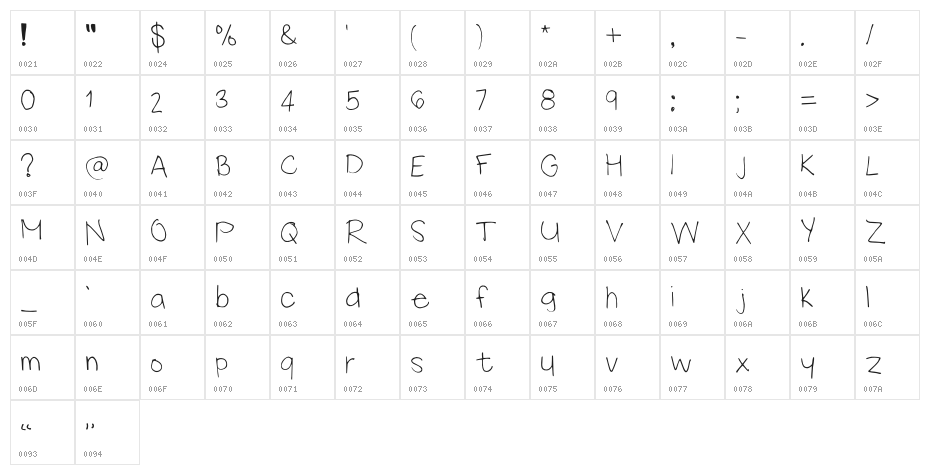 Maggie Regular Character Map