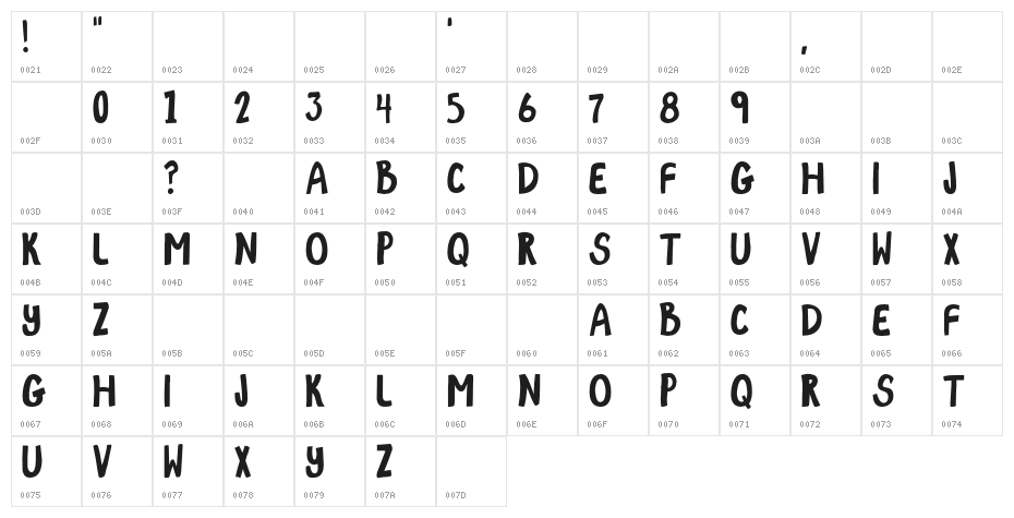 MaggieMoo-Regular Character Map
