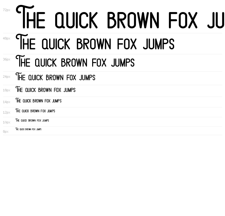 MaghartaDemo Waterfall