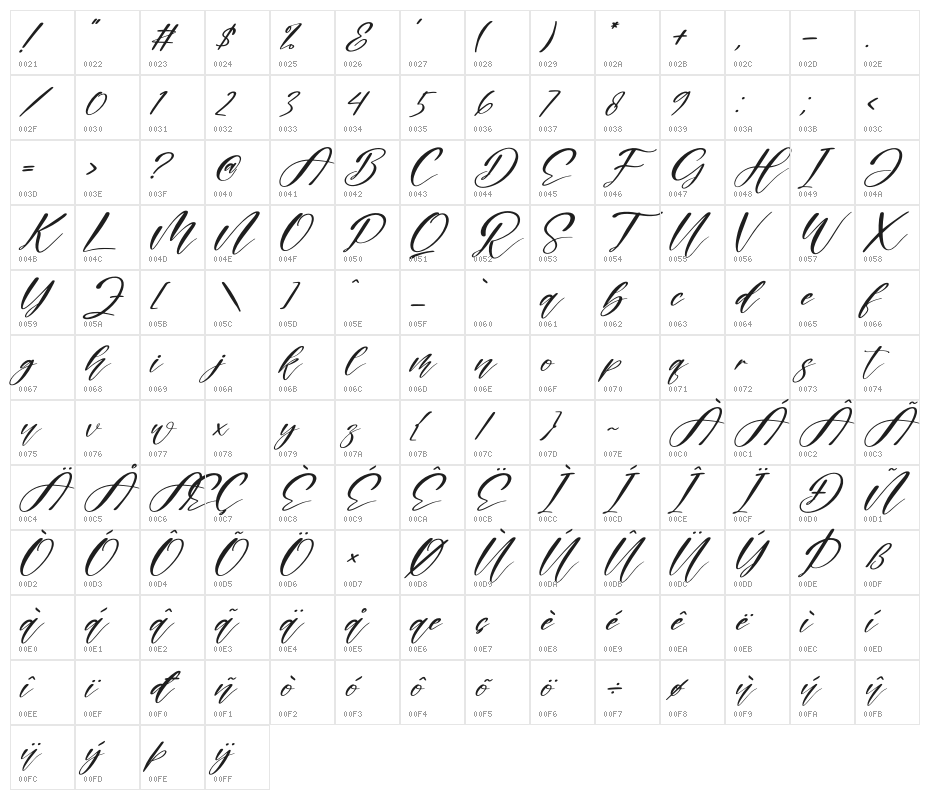 Maghdela Italic Character Map