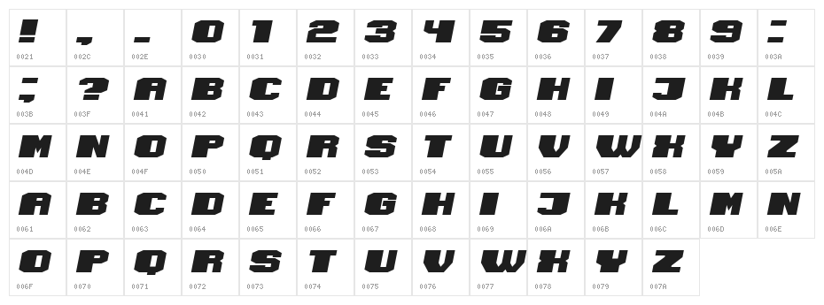 Magia Italic Character Map