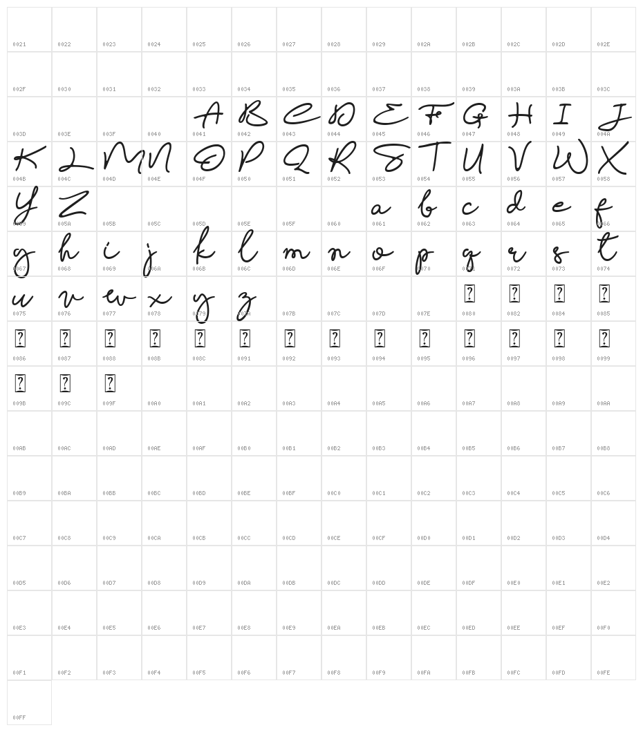 Magic Anomali Character Map