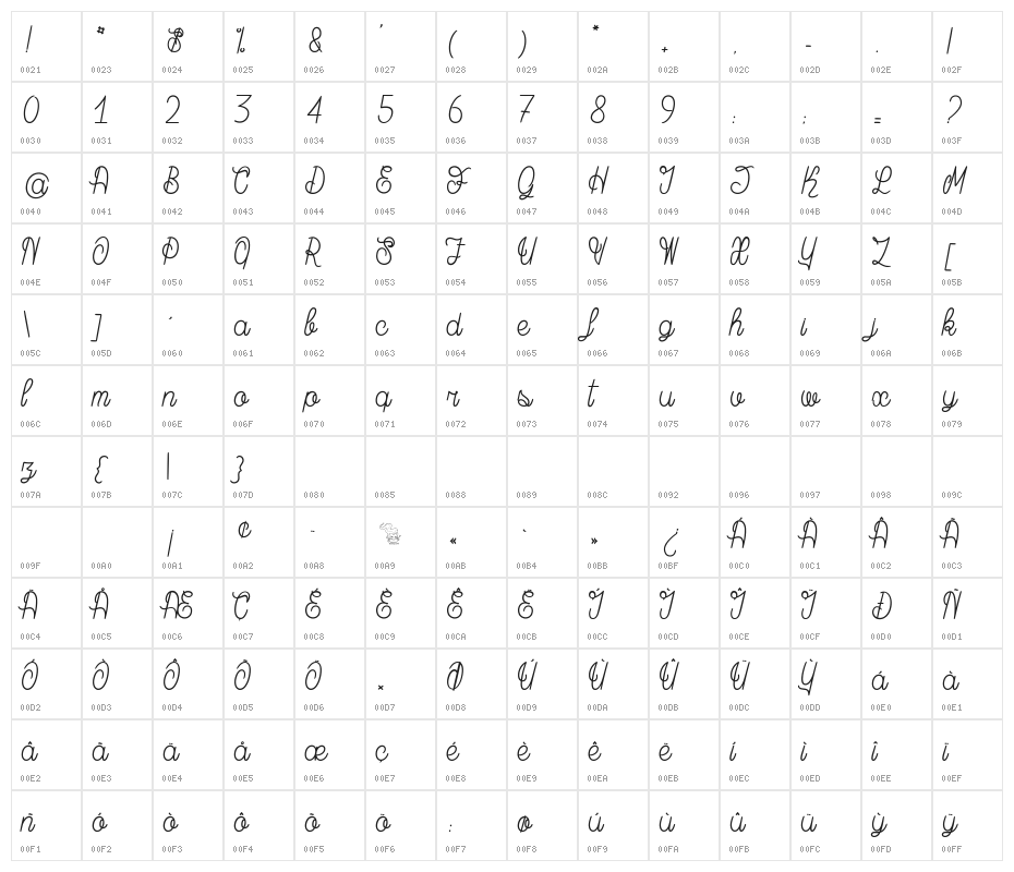 Magic Bean Salade Character Map