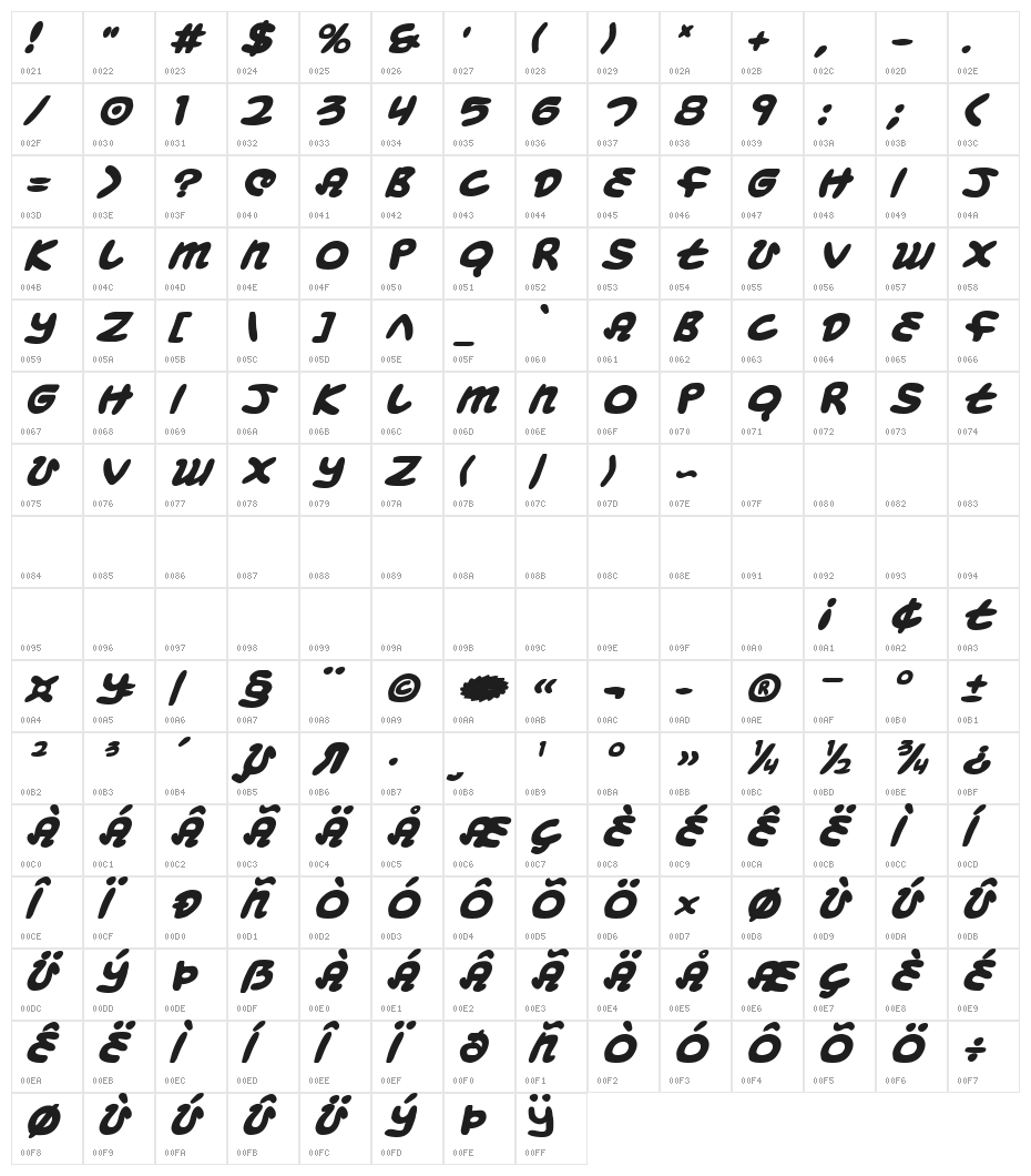 Magic Beans Bold Italic Character Map
