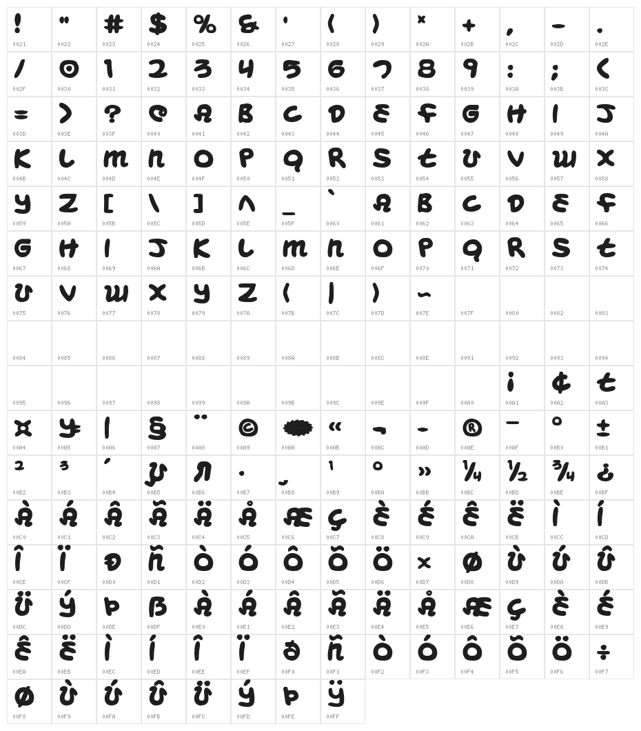 Magic Beans Bold Character Map