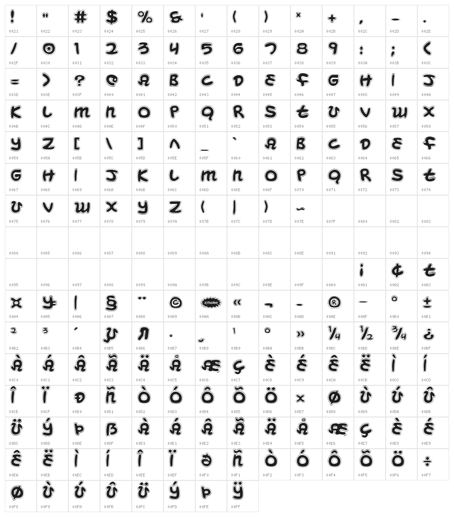 Magic Beans Collage Character Map