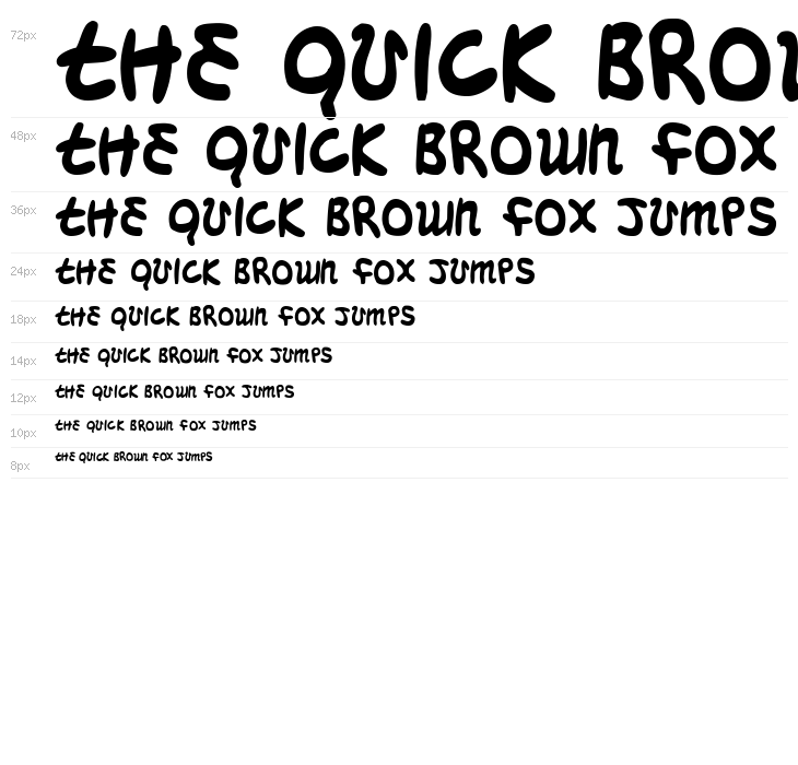 Magic Beans Condensed Waterfall