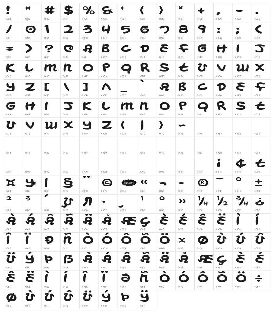 Magic Beans Expanded Character Map