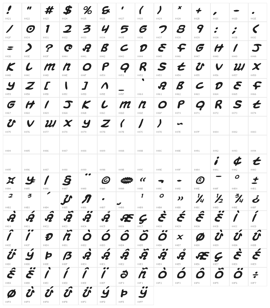 Magic Beans Italic Character Map