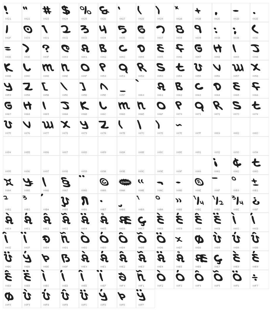 Magic Beans Leftalic Character Map