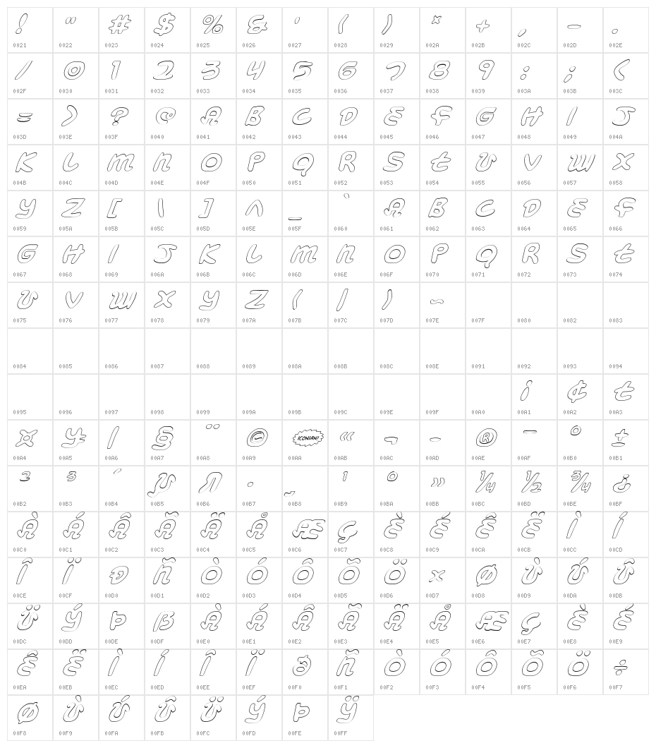 Magic Beans Outline Italic Character Map