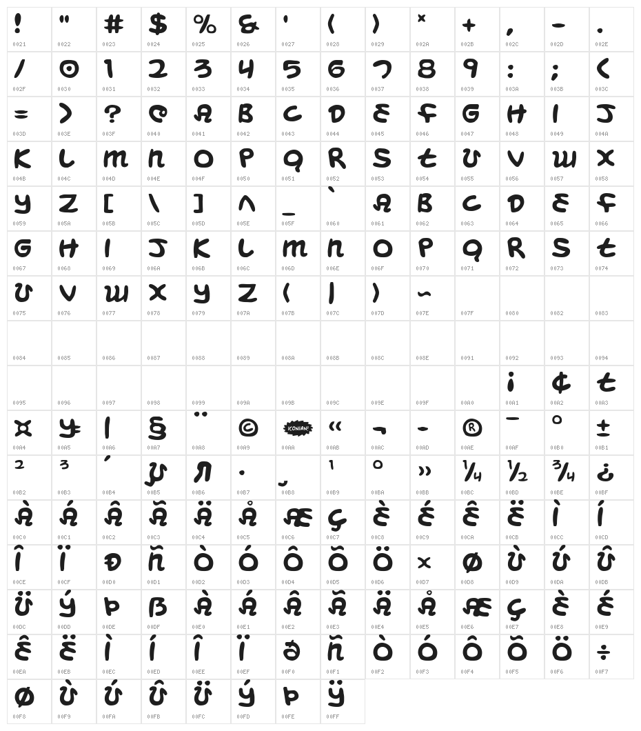 Magic Beans Character Map