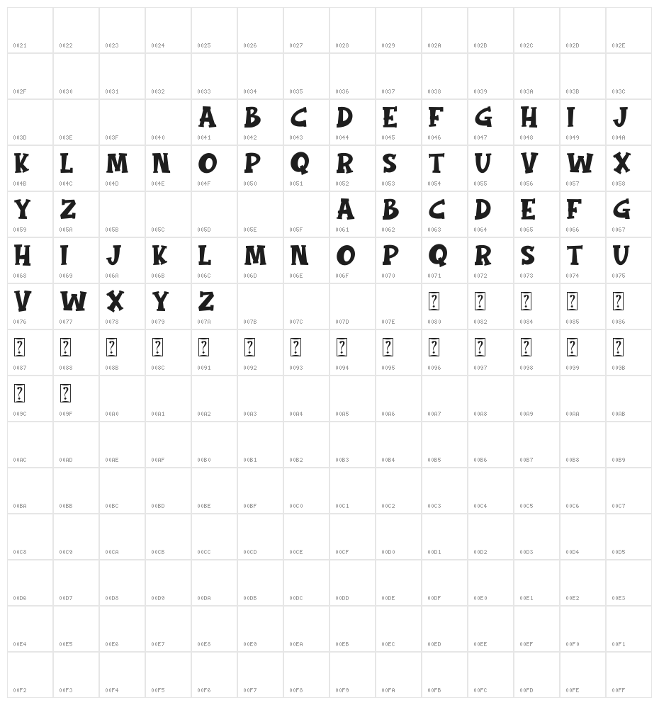 Magic Broom Character Map