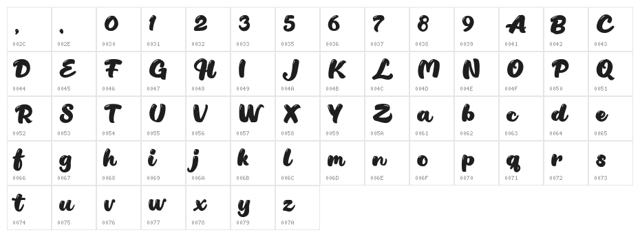 Magic Bubble Character Map