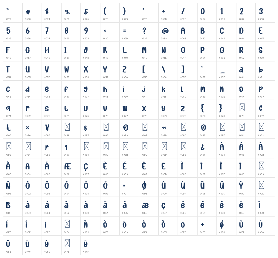 Magic Candle Character Map