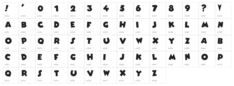 Magic English Character Map