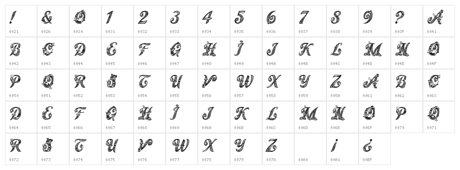Magic Fleurons NC Character Map